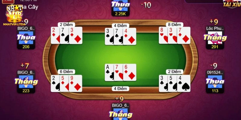 Top 3+ trò chơi hot nhất tại sảnh R88 game bài